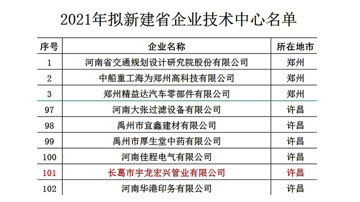 1656058264606682.jpg 獎(jiǎng)勵(lì)資金到賬-(1).jpg